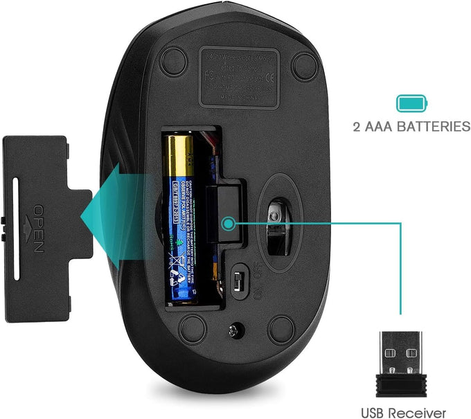 Rii Wireless Mouse, 2.4G Portable Computer Mice