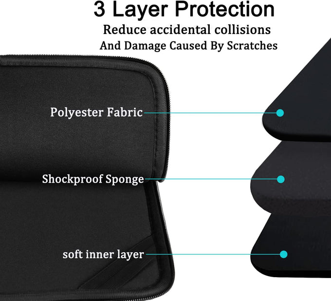 Laptop Case Sleeve 15.6 inch, Shockproof Protective Computer Carrying Cover