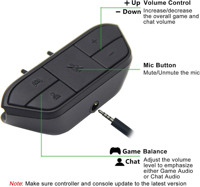 LEVELHIKE Stereo Headset Adapter for Xbox One & Xbox Series X|S Controller - Adjust Audio Balance (Game Sound & Voice Chat), Volume, Mic Directly