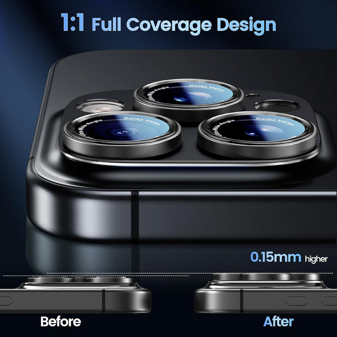 CACOE Metal Camera Lens Protector for iPhone 14/16 Pro/Pro Max Cover