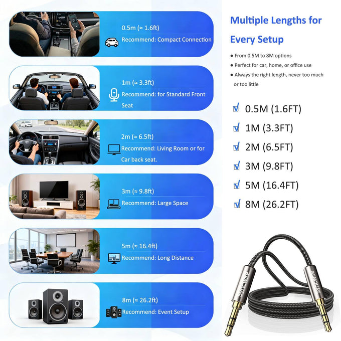 Syncwire 3.5mm Nylon Braided Aux Cable (3.3ft/1m,Hi-Fi Sound), Audio Auxiliary Input Adapter Male to Male Cord for Headphones, Car, Home Stereos, Speaker, iPhone, iPad, iPod, Echo & More – Black
