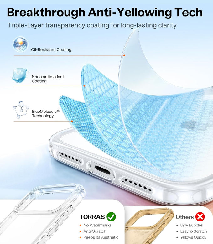 TORRAS for iPhone 17 Pro Max Case Crystal Clear, Anti-Yellowing, Clear 6.9"