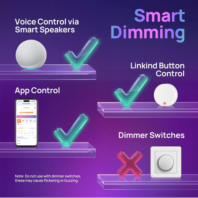 Linkind Matter Smart Light Bulbs, Works with Apple Home, Alexa, Google Home