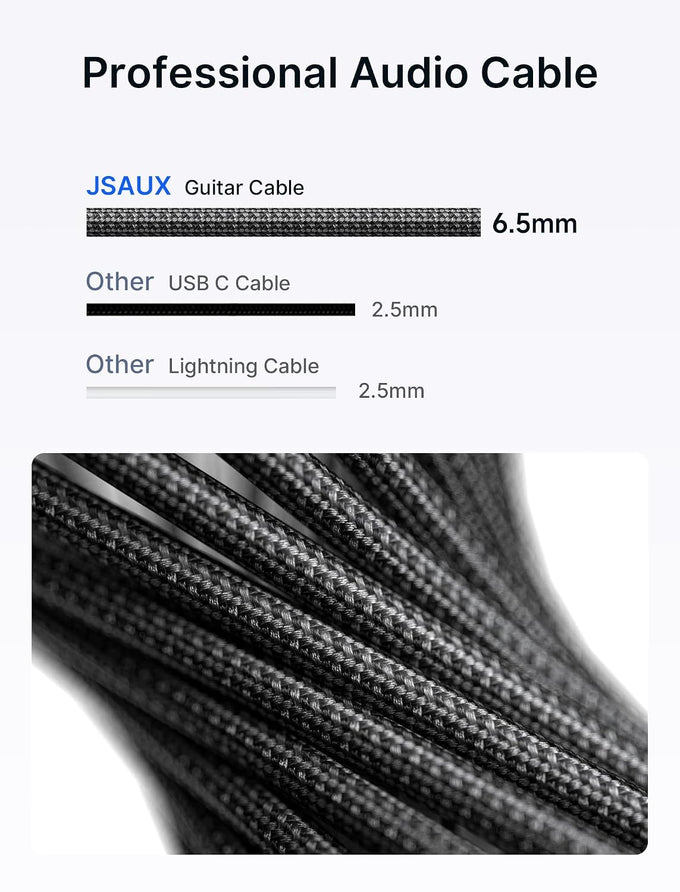 JSAUX Guitar Cable 10 ft, Amp Cord for Electric Guitar/Mandolin/Bass, Pro Audio Instrument Cable with 1/4" Tips(TS Port) Right Angle to Straight-Gray