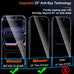 Milomdoi Privacy Screen Protector for iPhone 17 Pro Max, Tempered Glass