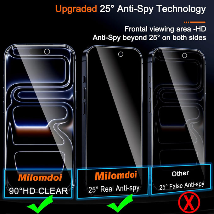 Milomdoi Privacy Screen Protector for iPhone 17 Pro Max, Tempered Glass