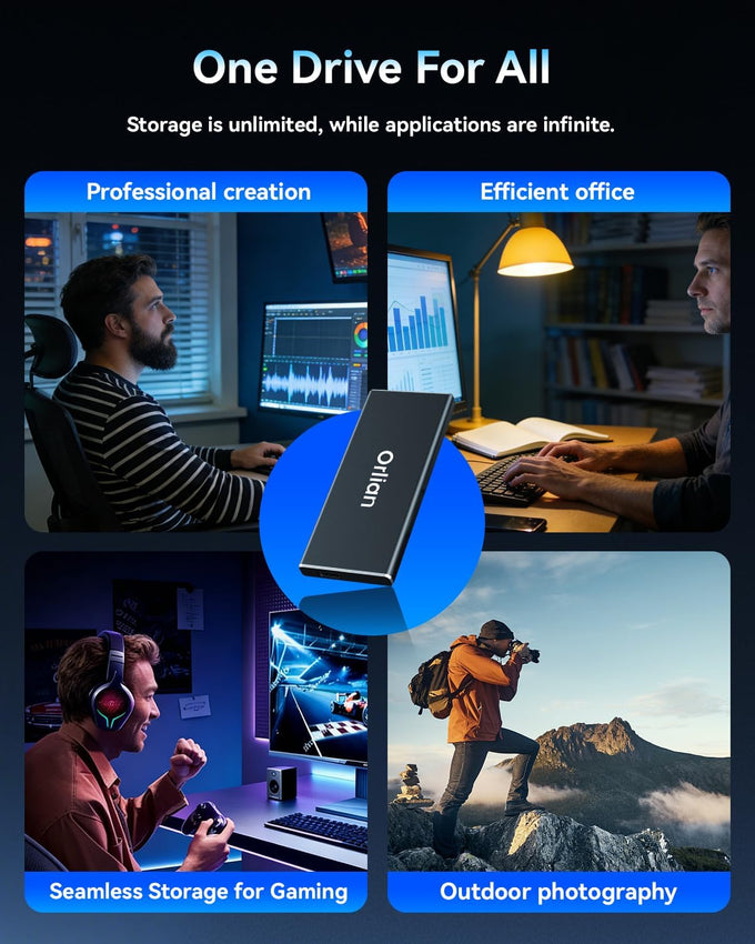 Orlian 250GB External Portable SSD Solid State Drive USB 3.1 Gen 2 Up to 500MB/s High-Speed Solid State Drive for Phone, Windows, Android, PC and More