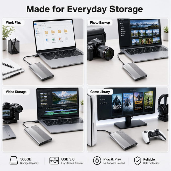 500GB External Hard Drive HDD, USB 3.0 Portable Expansion Storage