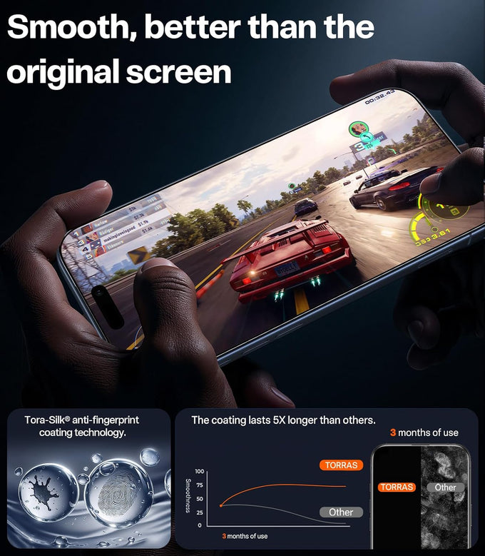 TORRAS for iPhone 17 Pro Max Screen Protector [12Ft Military-Grade Shatterproof] [9H+ Aerospace Tempered Glass] Anti-Scratch Full Coverage Fit Screen Protector 17 ProMax 6.9" 2-Pack