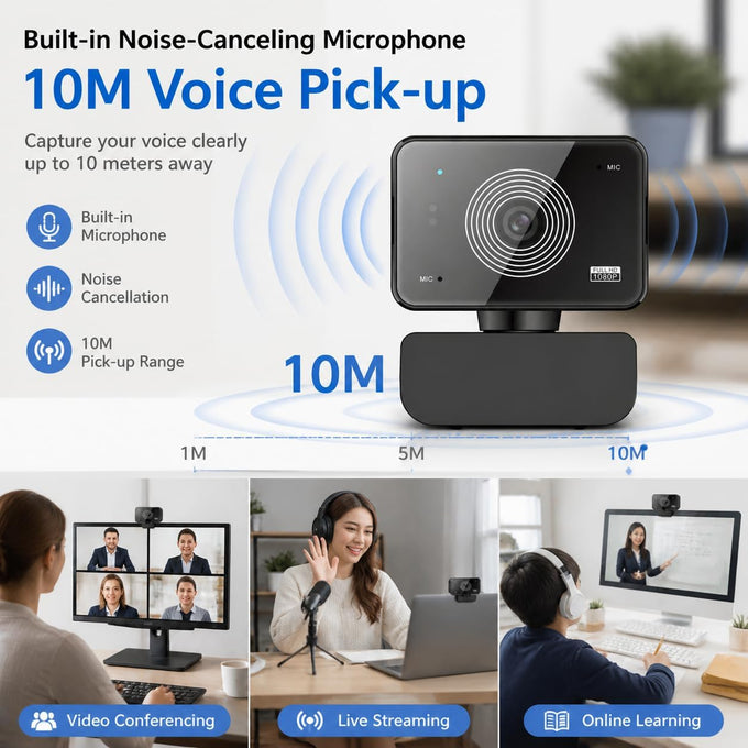 1080P HD USB Webcam Built-in Mic Auto Light Adjustment PC Camera for Video Conference Streaming Zoom Teams Switch 2
