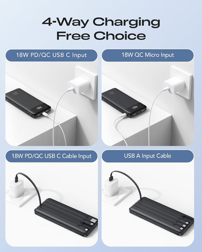 Orfeika 20000mAh Power Bank, Portable Charger with 4 Built-in Cables