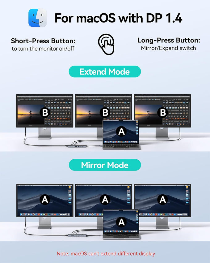 MOKiN Laptop Docking Station Dual Monitor 4K HDMI USB C Hub for Dell/HP/Mac