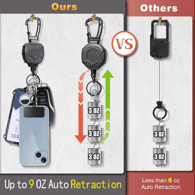 2-Pack Badge Holder Retractable Clip Heavy Duty Carabiner Badge Reel