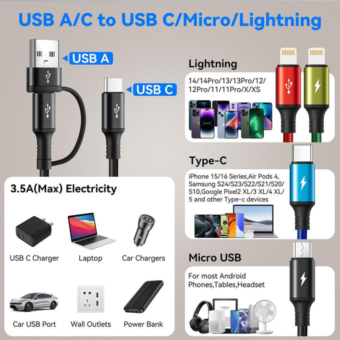 Minlu 6 in 1 Multi Charging Cable, USB A/USB C Charger Cable, 2 Pack 6Ft