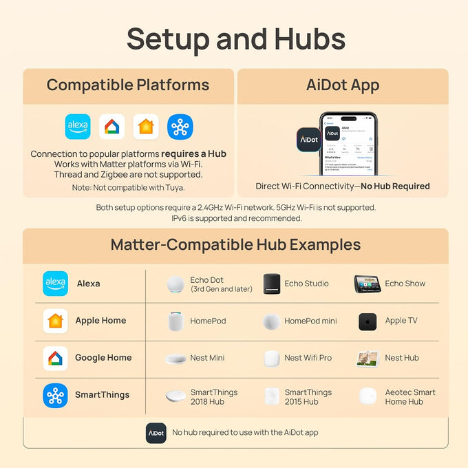 Linkind Matter Smart Plug, Work with Apple Home, Alexa, Siri, Google Home