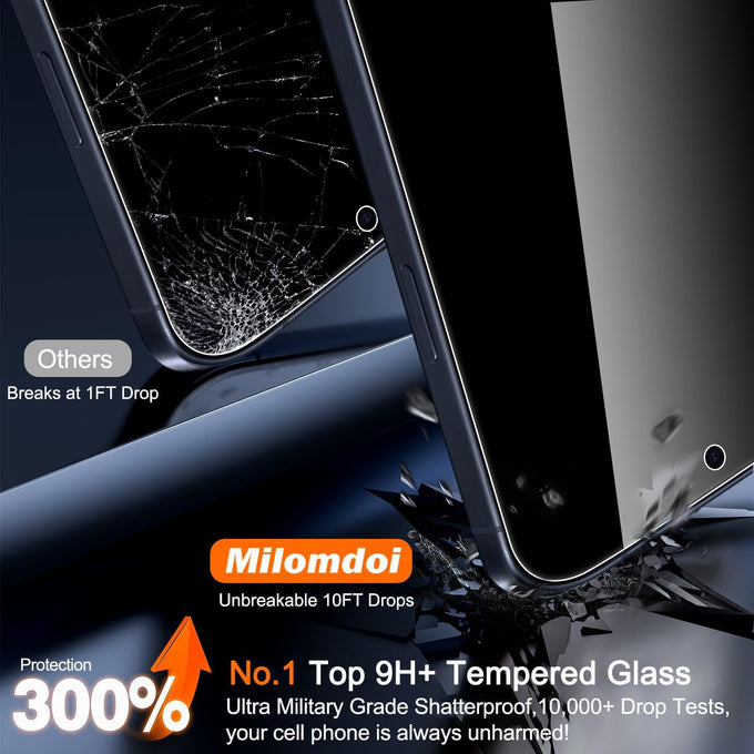 Milomdoi Privacy Screen Protector for iPhone 17 Pro Max, Tempered Glass