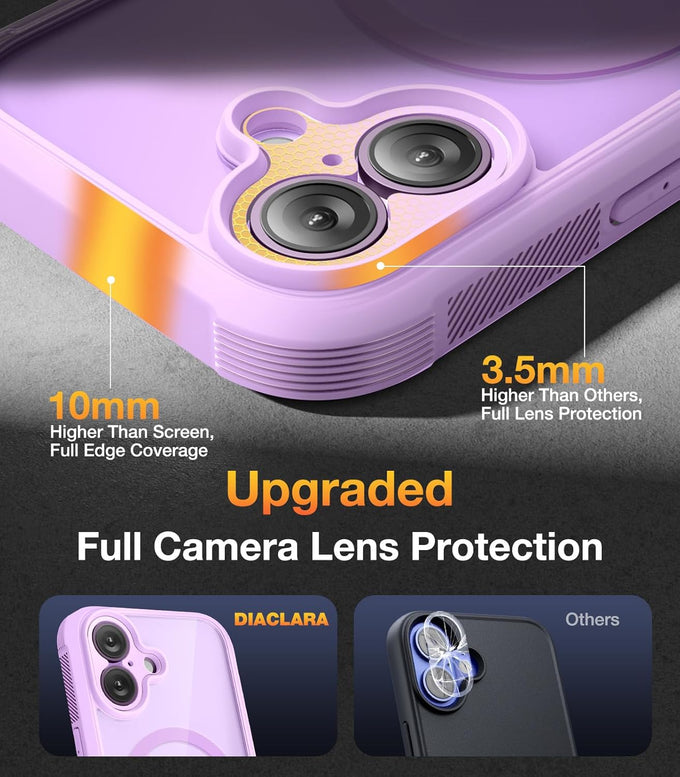 Diaclara Magnetic for iPhone 17 Case, Full Body & Screen Protector,Purple