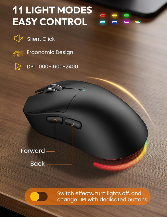 Wireless Keyboard and Mouse, Backlit Typewriter with Magnetic Wrist Rest