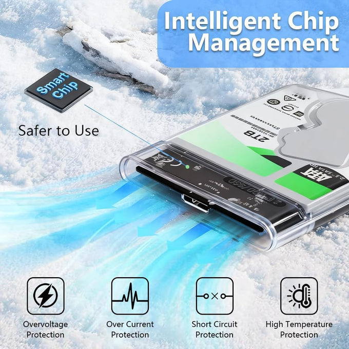 External Hard Drive Enclosure , SATA to USB 3.0 2.5 inch SSD HDD 7mm 9.5mm Clear Hard Drive Case Supports UASP SATA (Clear)