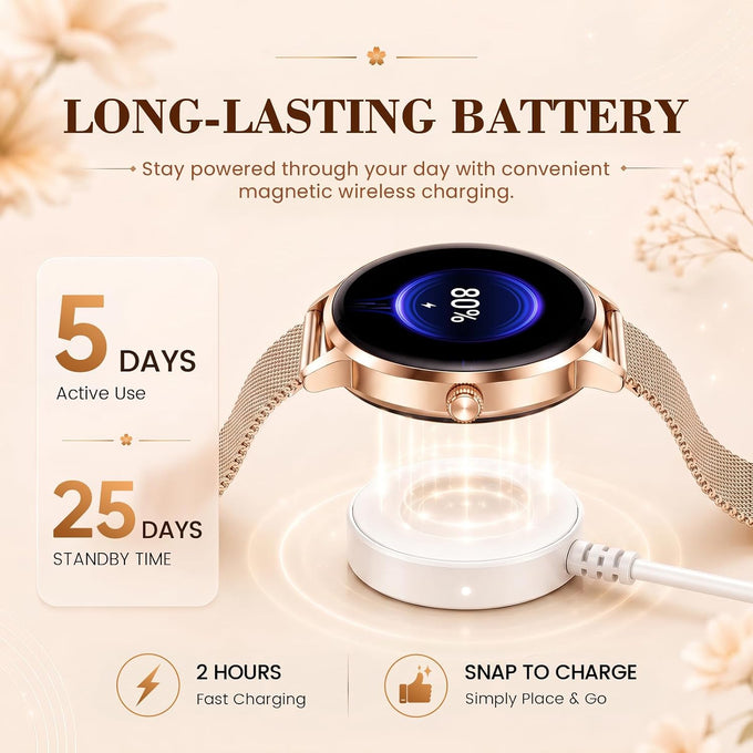 WalkerFit Smart Watch for Women Android/iPhone, 1.32" Curved AMOLED 2 Bands