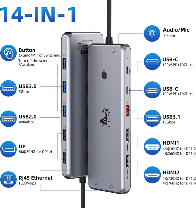 Docking Station Dual Monitor 4K HDMI 13-in-1 USB C Hub for Laptop MacBook