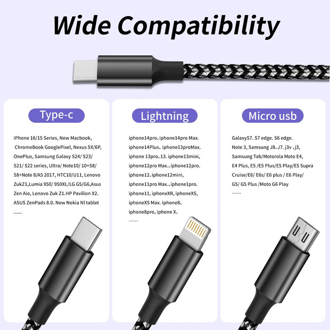 100W USB-C Multi Charging Cable with E-Mark Chip, USB C Cable Fast Charging