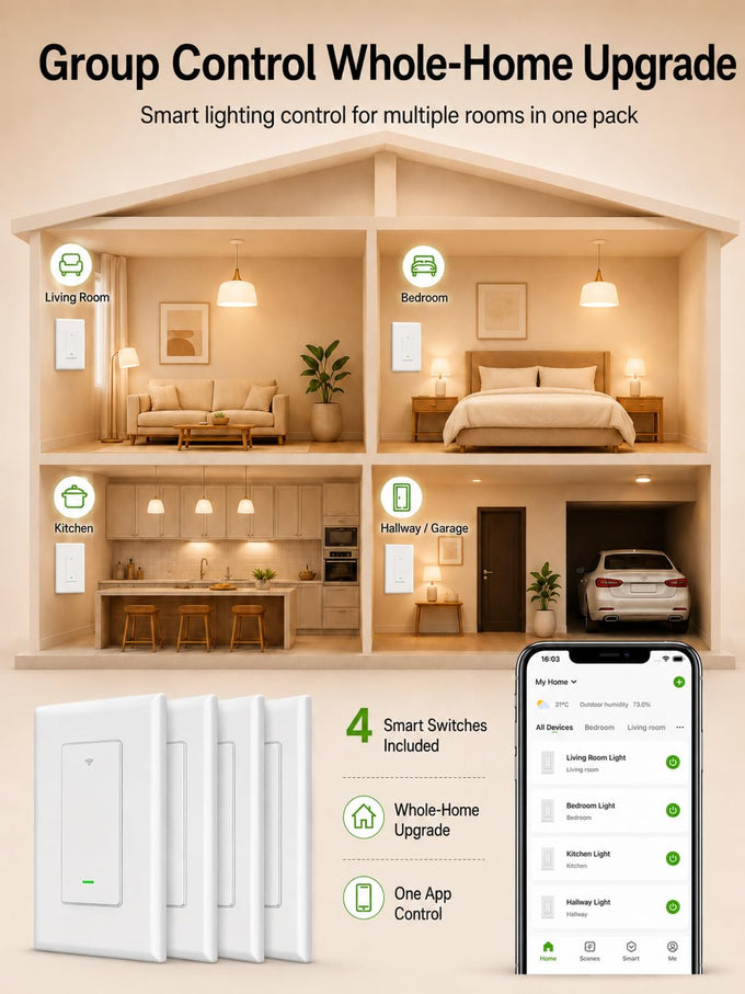 GHome Smart Switches for Lights, Single Pole WiFi, Works with Alexa, 4 Pack