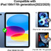 Juvraixo Privacy Screen Protector for iPad A16 11th / 10th Gen 1-Pack
