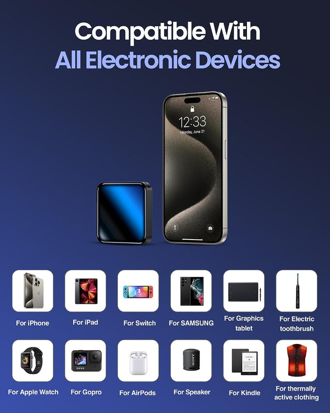 10000mAh Small Power Bank，Fast Charge Mini Portable Charger