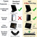 360° 4 Way Privacy Screen Protector for iPad A16 11th/ 10th Gen