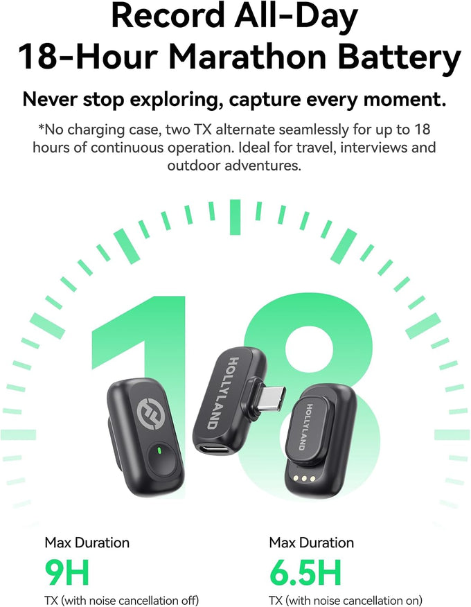 Hollyland Lark A1(2TX + USB-C RX), Wireless Microphone for iPhone & Android