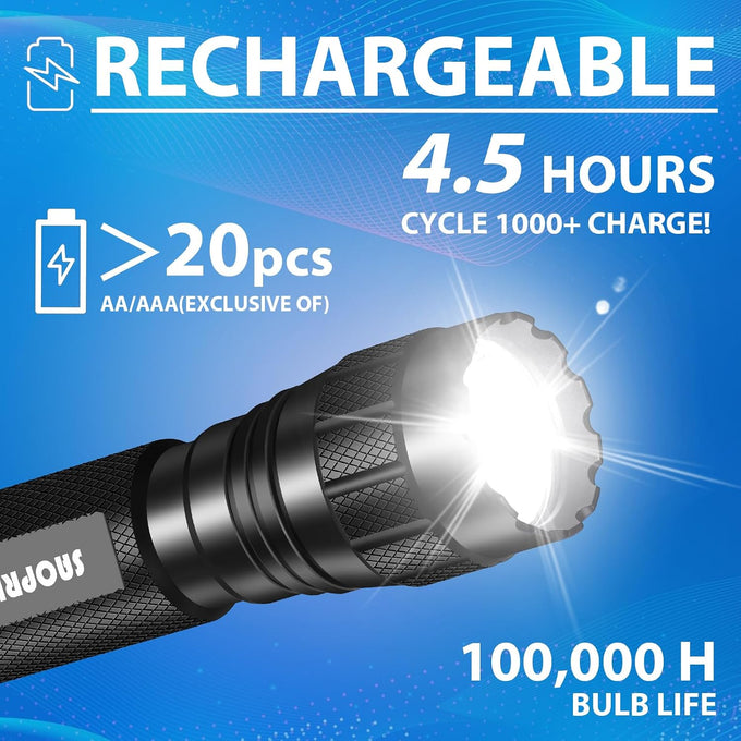SAOPRKLER Flashlights High Lumens,Tactical Police Flashlight for Duty Belt
