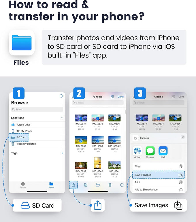SD Card Reader for iPhone iPad, Oyuiasle Digital Trail Camera SD Card Viewer with Dual Slot for MicroSD/SD, Lightening&USBC Dual-Connector Memory Card Adapter for Photography, Plug and Play