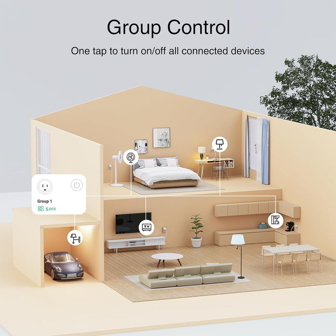 GHome Smart Plug, WiFi Smart Plugs that Work with Alexa and Google Home
