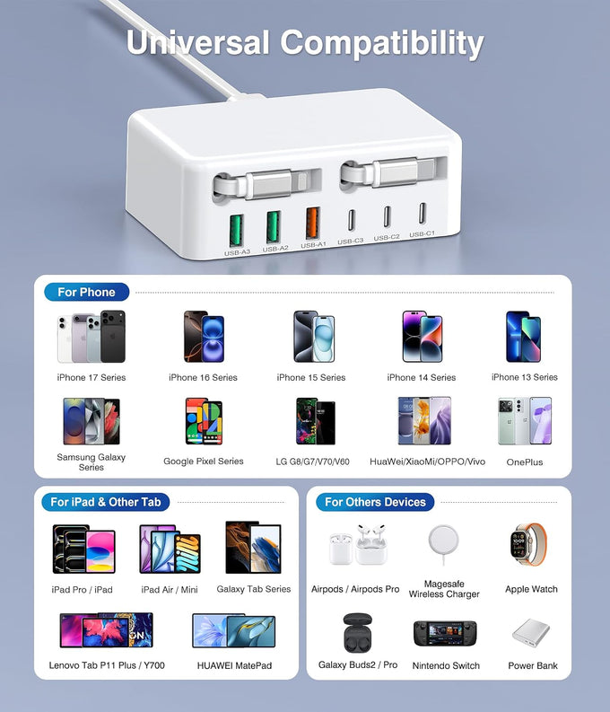 2026 Latest USB C Charger Block, 8 in 1 GaN Retractable Charger Station Hub with Lightening & Type C Cable, 120W Travel Essential Multi USB C Power Strip Plug for iPhone 17 16 15 Pro Max iPad Galaxy