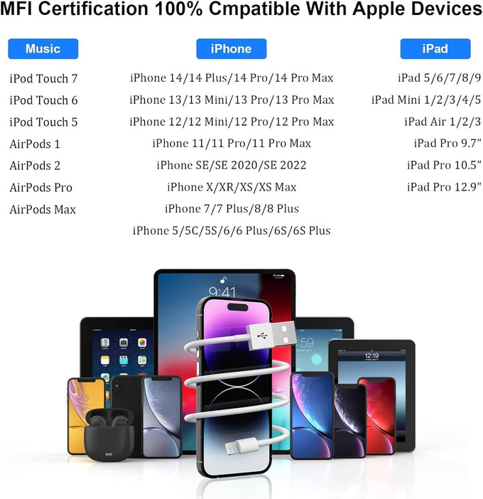 iPhone Charger,[MFi Certified] 2Pack 6FT Lightning Cable