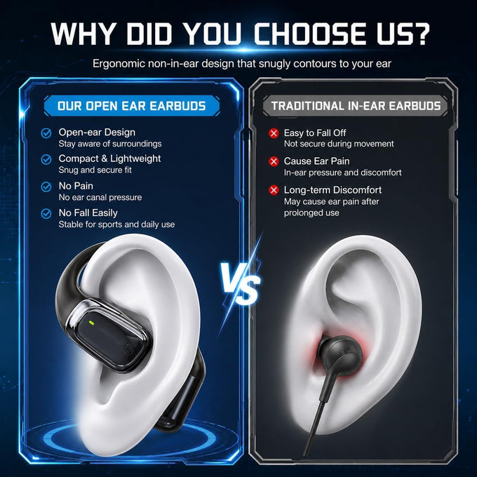NE25 AI Translation Earbuds Real Time with LCD Touch Screen