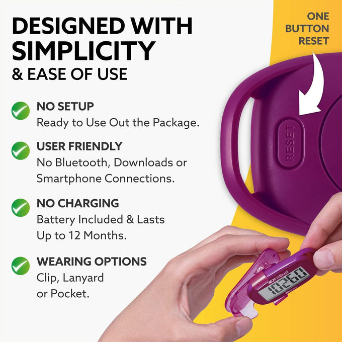 3DFitBud Simple Step Counter Walking 3D Pedometer by 3DActive with Clip, Lanyard Accurate Step Tracker Large Display, Easy to Use for Kids Men Women Adult Seniors Daily Step Tracking - A420S