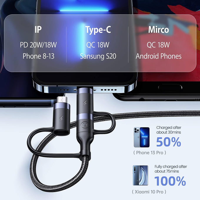 3-in-1 USB C Multi Fast Charging Cable 60W 4FT Nylon Multi Charger