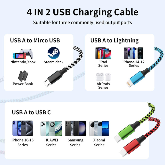 4 in 2 Multi Charging Cable, USBA/C Universal Charging Cords 2 Pack 5FT
