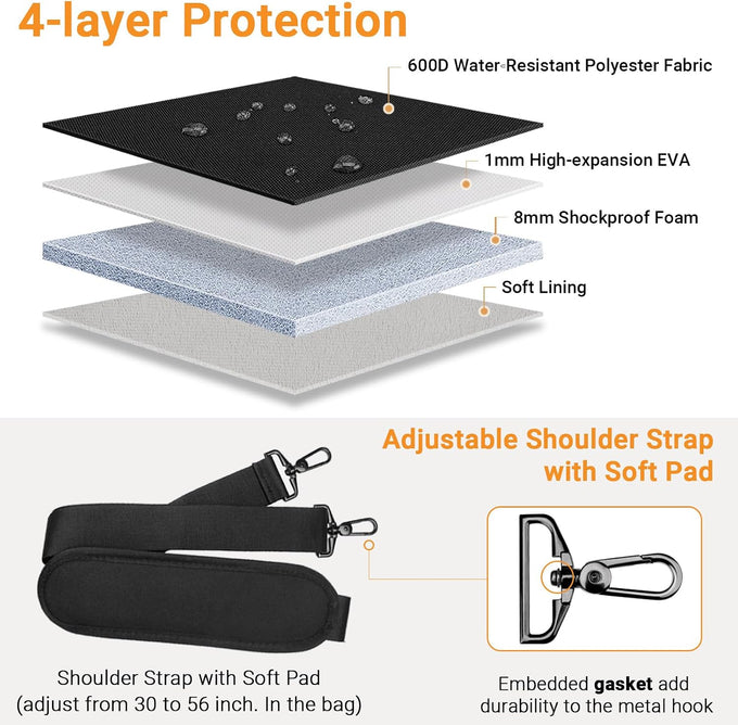 TECOOL Laptop Bag 17 17.3 Inch, Waterproof Laptop Case Sleeve Messenger Bag