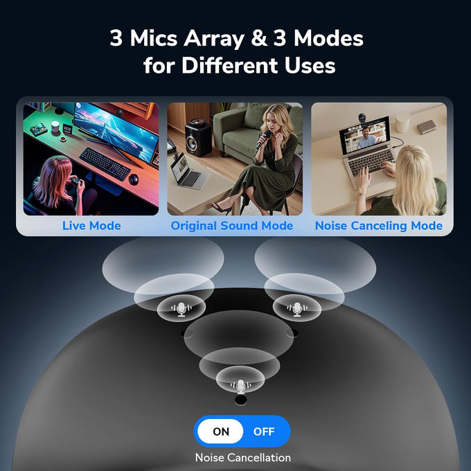 EMEET Piko 4K Webcam for Streaming, World’s 1st Dual-Camera AI-Powered 4K