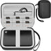 GWCASE External Hard Drive Case for Seagate, for WD, for Toshiba HDD SSD