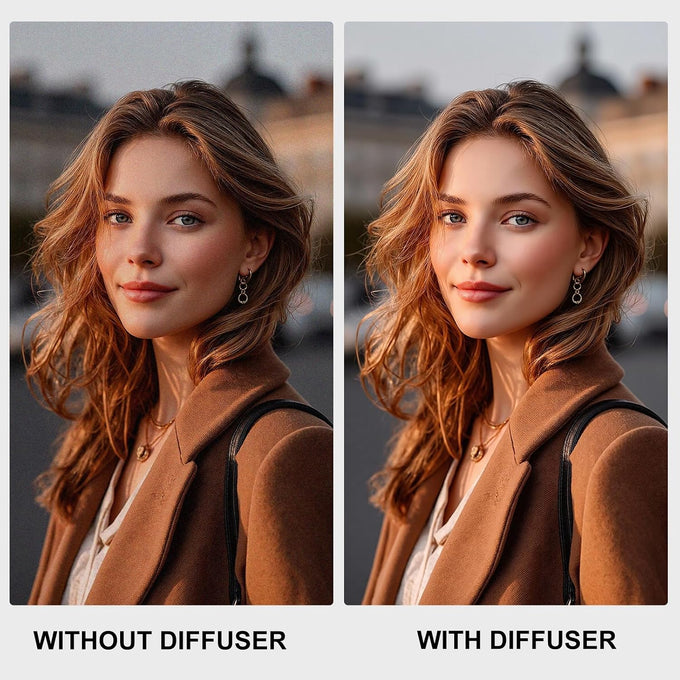 Flash Diffuser Light, TzezFoz Portable Camera Flash Softbox 8inch Mini Soft Flash Light Diffuser for Speedlight Macro Jewelry Insect Photography Accessories