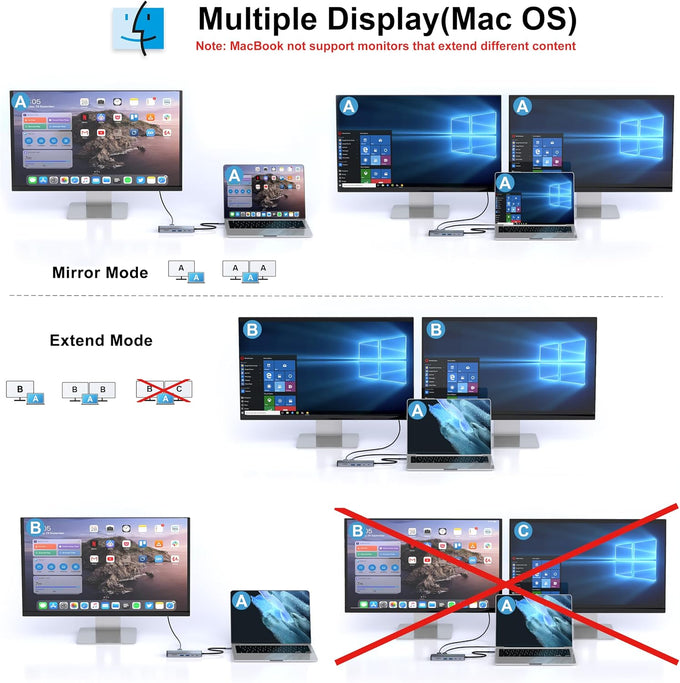 12-in-1 USB C Docking Station with Dual Monitor for Laptops/Desktop/PC