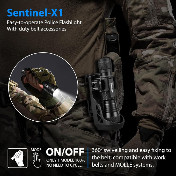 SAOPRKLER Flashlights High Lumens,Tactical Police Flashlight for Duty Belt