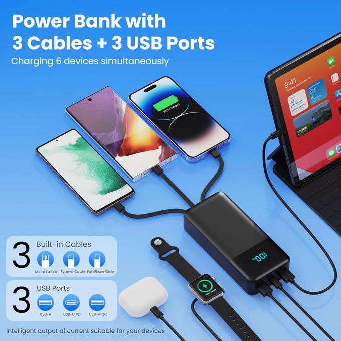 Portable Charger 50800mAh Power Bank with 3 Built in Cables,25W PD QC4.0 Fast Charging USB C Battery Pack,6 Outputs 2 Inputs Travel Essentials Portable Phone Charger for iPhone 17/16/15,Google,Android