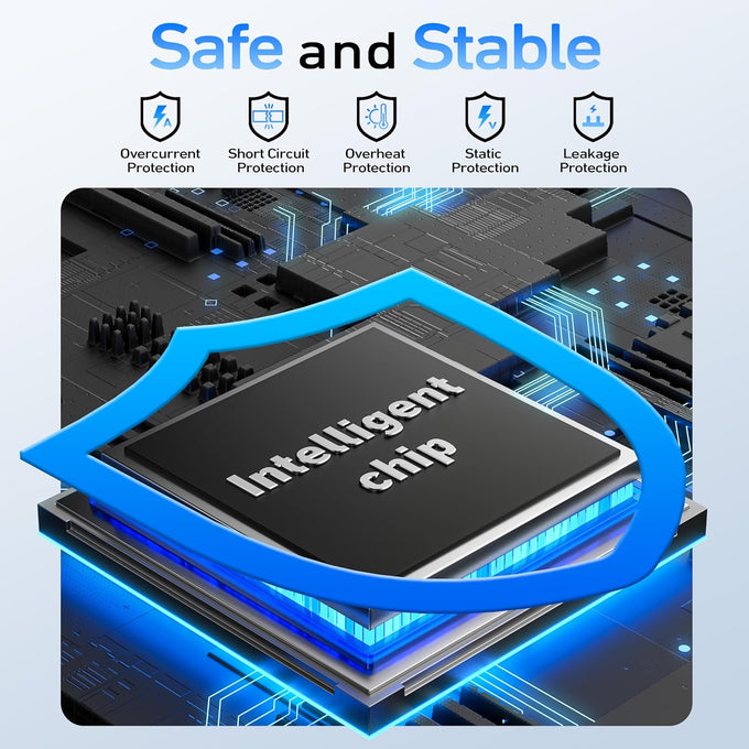 BENFEI 2.5 Inch SATA to USB Tool Free External Hard Drive Enclosure (6Gbps, Optimized for SSD, Support UASP SATA III)