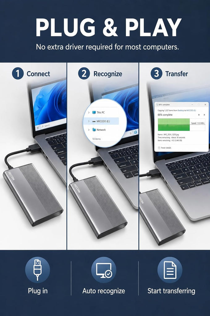 500GB External Hard Drive, Portable HDD Expansion Storage