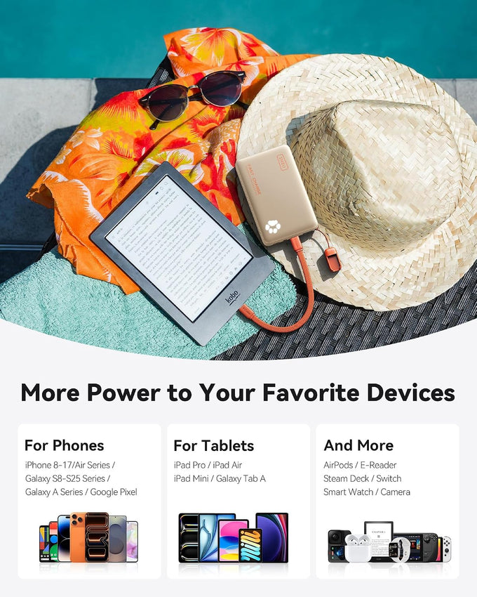 INIU 10000mAh 45W Fast Charging Portable Charger, Smaller Travel Power Bank
